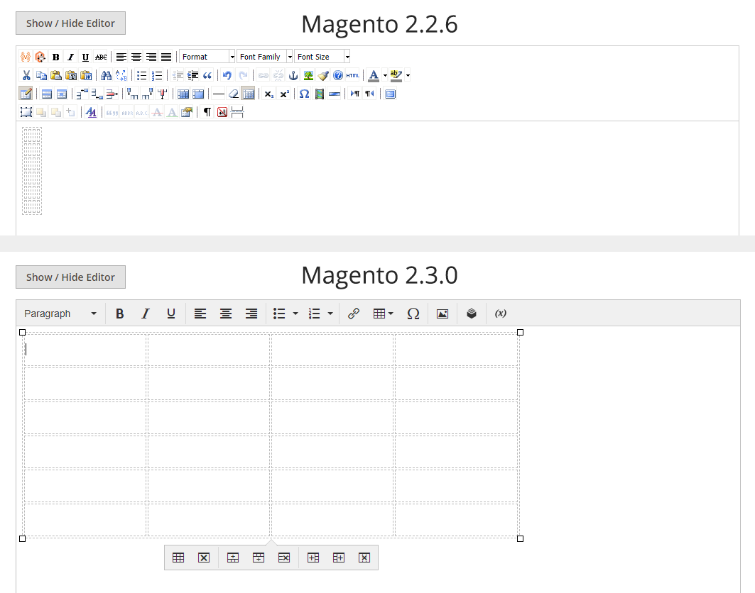 Magento - prázdná tabulka ve starém a novém wysiwyg editoru