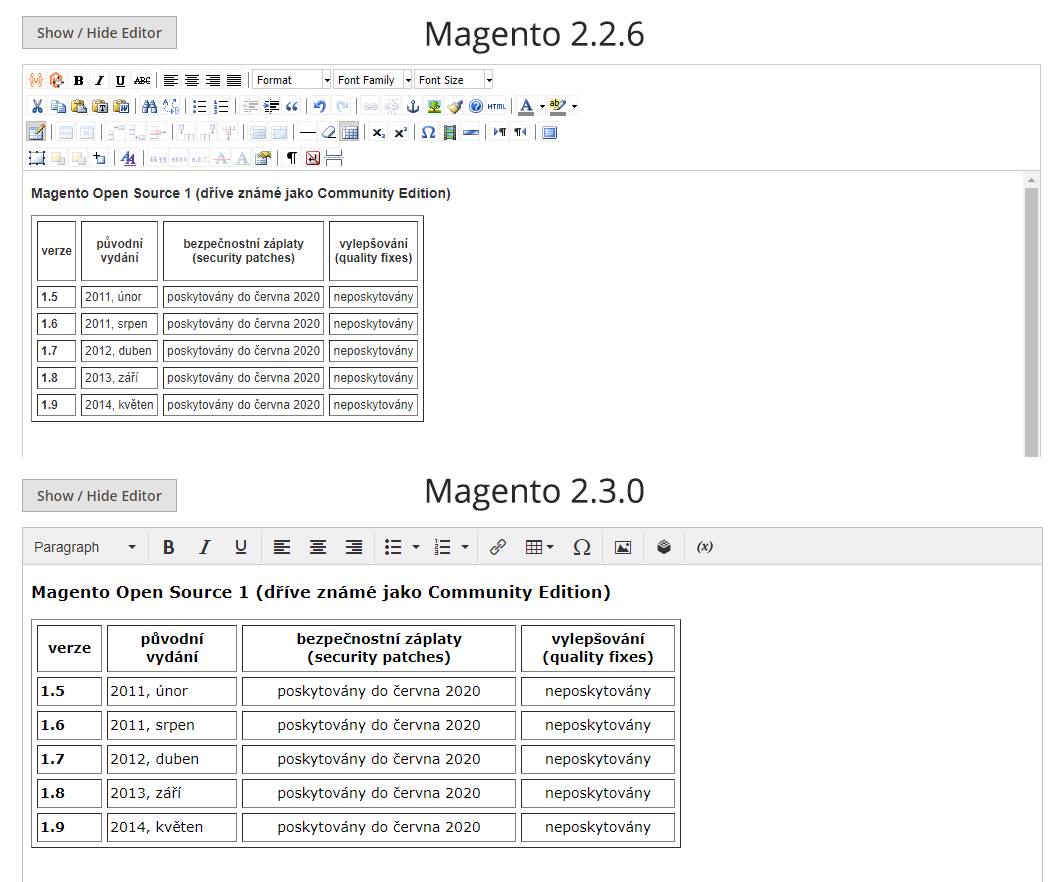 Magento - vyplněná tabulka ve starém a novém wysiwyg editoru