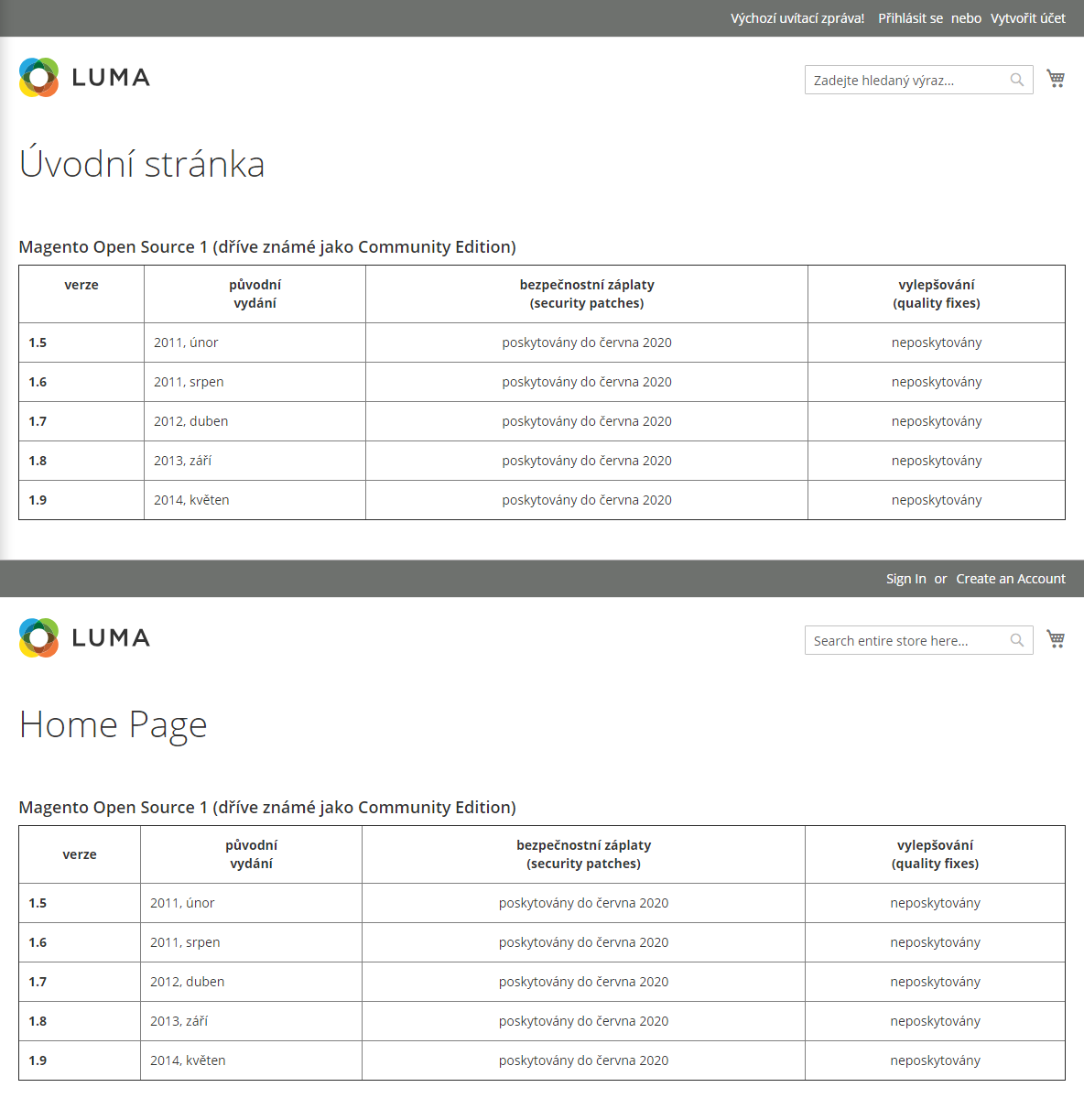 Magento - hotové tabulky zobrazené na homepage