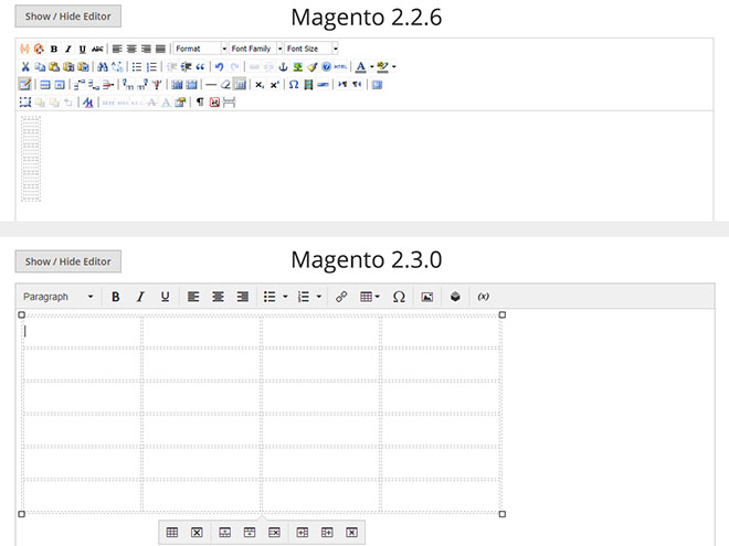Magento - prázdná tabulka ve starém a novém wysiwyg editoru